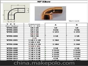 夾配件供應(yīng)商,價(jià)格,夾配件批發(fā)市場 