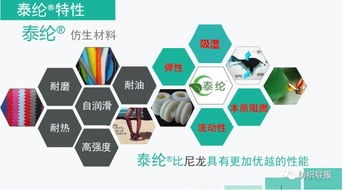 技術創新聯盟助力泰綸紡織產品開發與推廣萬里行——技術開發篇
